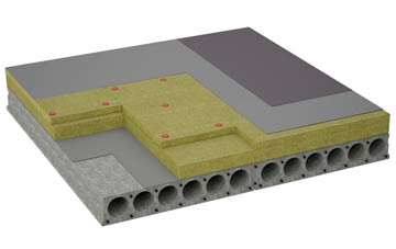 considerations of Four Pools flat roofing insulation